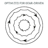 Optimized for Gear-Driven Polishers