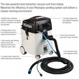 An Indasa dust extraction vacuum unit with a coiled hose, shown on a white background with multiple callout text labels describing features and specifications.