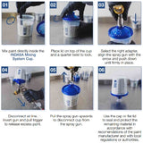 Indasa IMS Set Up Overview