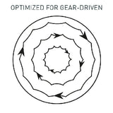 Optimized For Gear-Driven Polishers