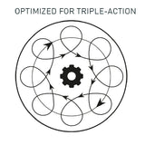 Optimized for Triple Action