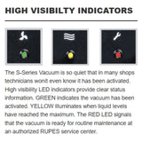 RUPES S245EL Dust Extractor, High Visibility Indicators