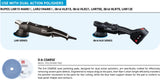 RUPES Marine XC-100 Extra Cut Compound, DA tools and buff pad recommendation image