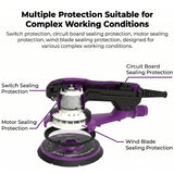 Sandwox SX655US 6 Inch Purple sander schematic showing sanding machine with protection features labeled on a white background