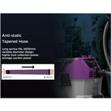 Sandwox 15' Antistatic Vacuum Hose for Electric Sanders, Variable 28-35mm Diameter, image showing close up and variable diameter diagram, 2
