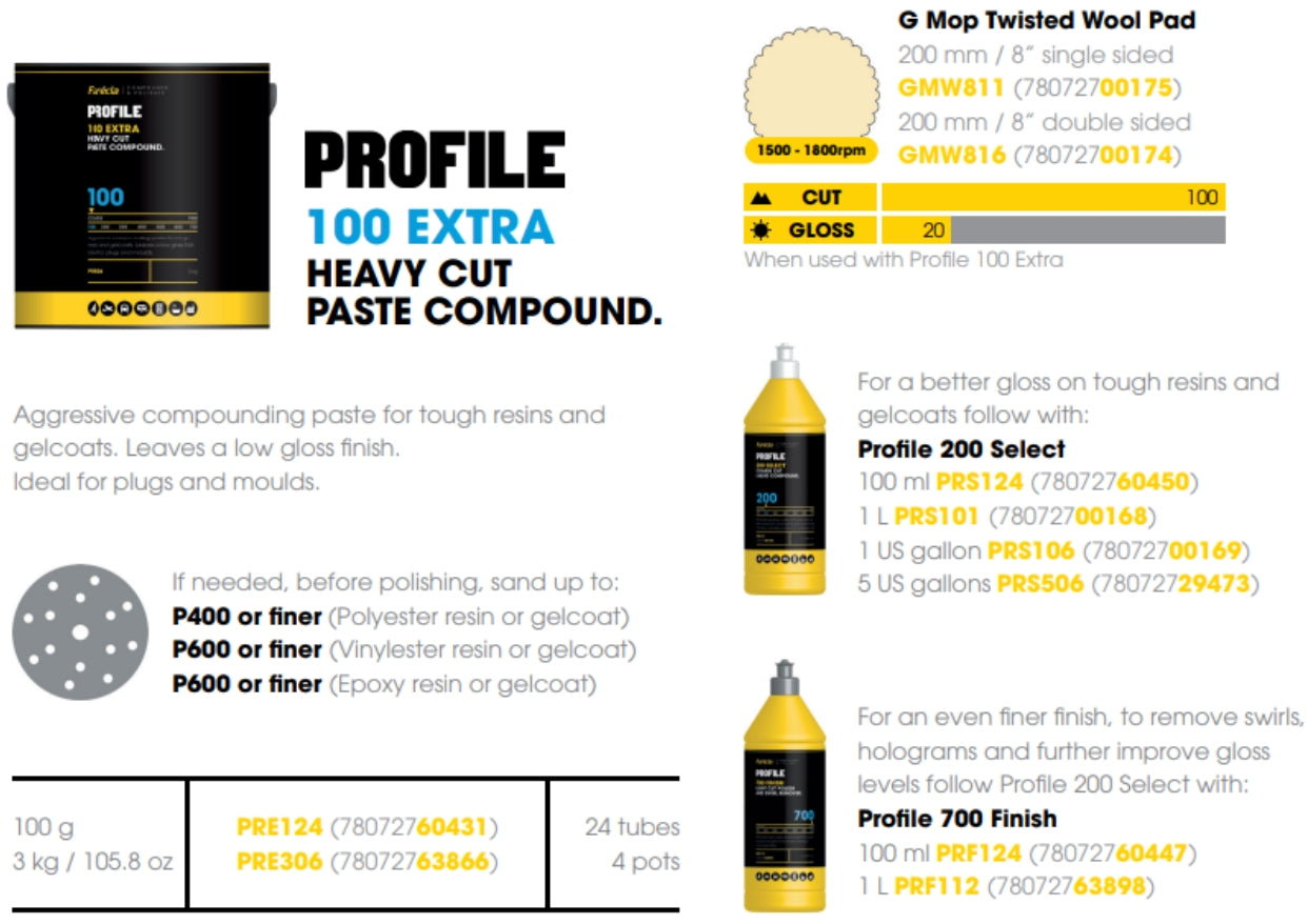 数量限定価格!! Profile Farecla 100 3kg Compound, Paste Cut Heavy Extra トリートメント