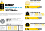 Farecla Profile 400 Advanced Plus Fast Medium Cut Liquid Compound, 1 Gallon, PRA118, 2 