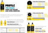Farecla Profile 700 Finish Light Cut Polish and Swirl Remover Application Guide
