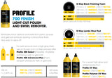 Farecla Profile 700 Finish Light Cut Polish and Swirl Remover Application Guide