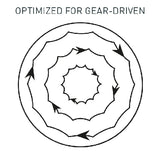 RUPES Optimized for Gear Driven Tools